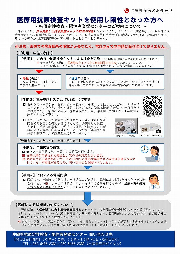 コロナになったらどうすればいい？ | 社会保険労務士法人なか