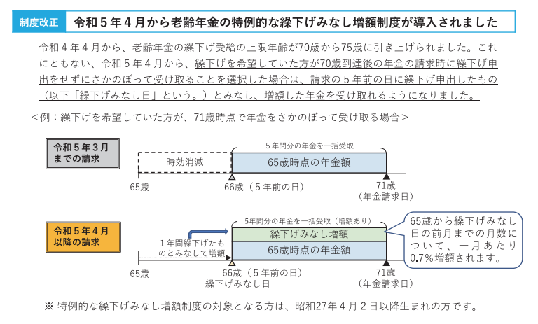 日本年金機構からのお知らせ